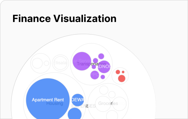Your money, always visible interface